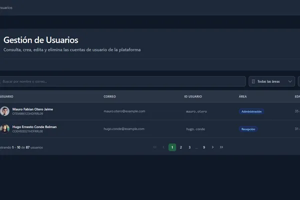 Sistema Administrativo Institucional